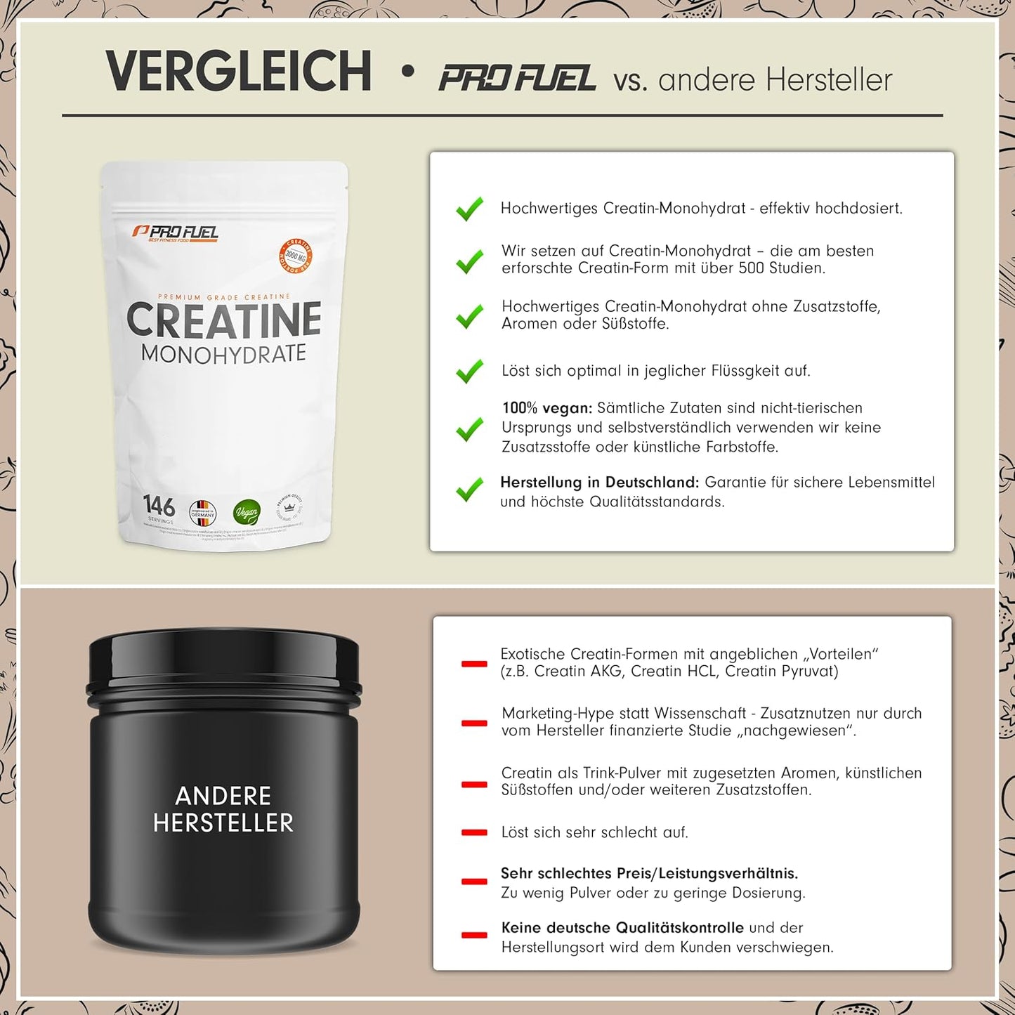 Premium Creatin Monohydrat Pulver 500G - Hochdosiertes, Laborgeprüftes Kreatin für Maximale Leistung - 100% Vegan und Optimal Löslich für 146 Anwendungen