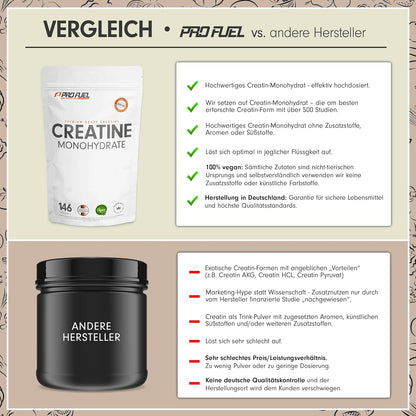 Premium Creatin Monohydrat Pulver 500G - Hochdosiertes, Laborgeprüftes Kreatin für Maximale Leistung - 100% Vegan und Optimal Löslich für 146 Anwendungen